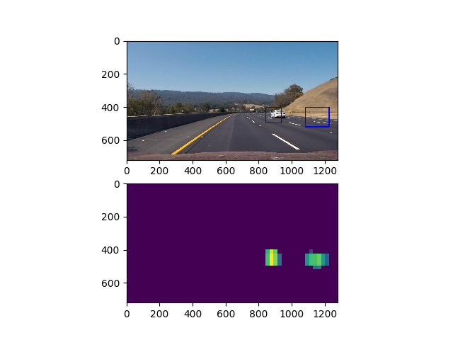 image_heatmap_sidebyside